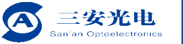 三安光电